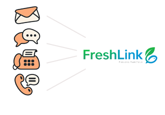 FAX・電話・LINE・メールの注文がフレッシュリンクにまとまる図